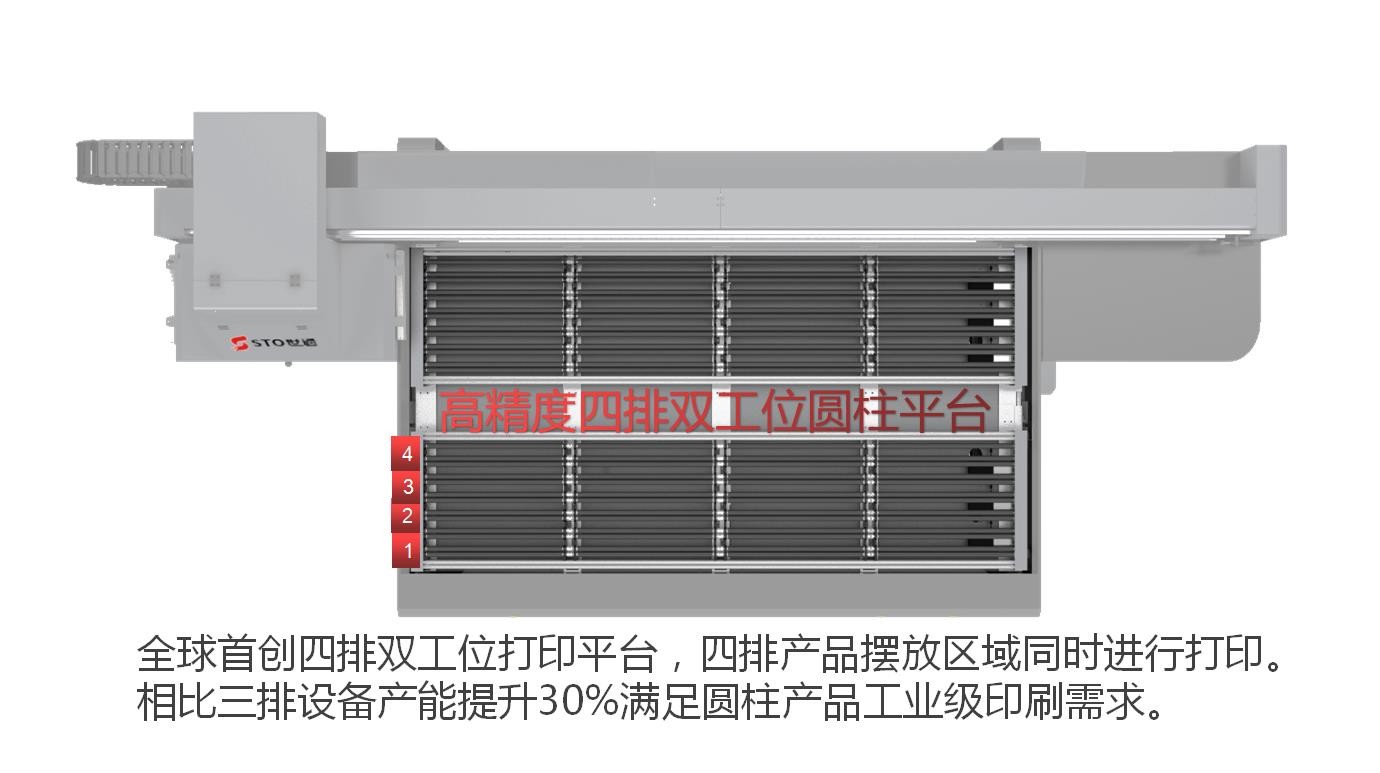 圓柱體UV打印機可以打印什麽產品？圓柱體打印機打印（yìn）速度和產能是多少？